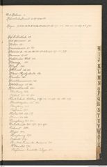 k.k. naturhistorisches Hofmuseum, Index Intendanzakten 1906, Seite 19